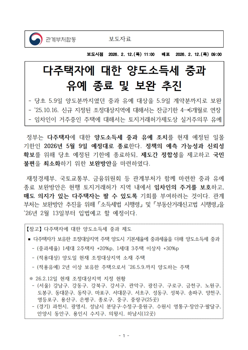 (보도자료) 다주택자 중과 유예 및 보완방안 - 부동산이야기