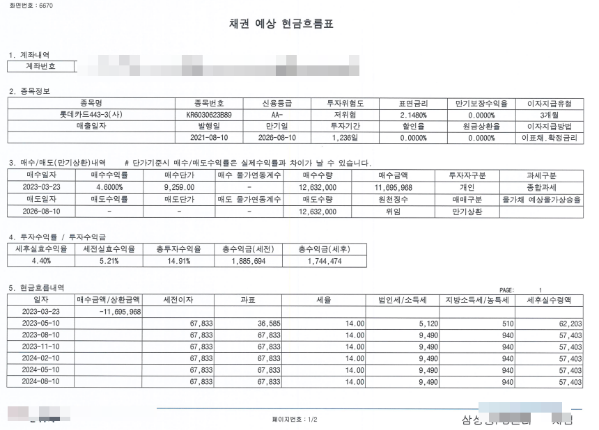 채권 투자 시작 - 투자이야기
