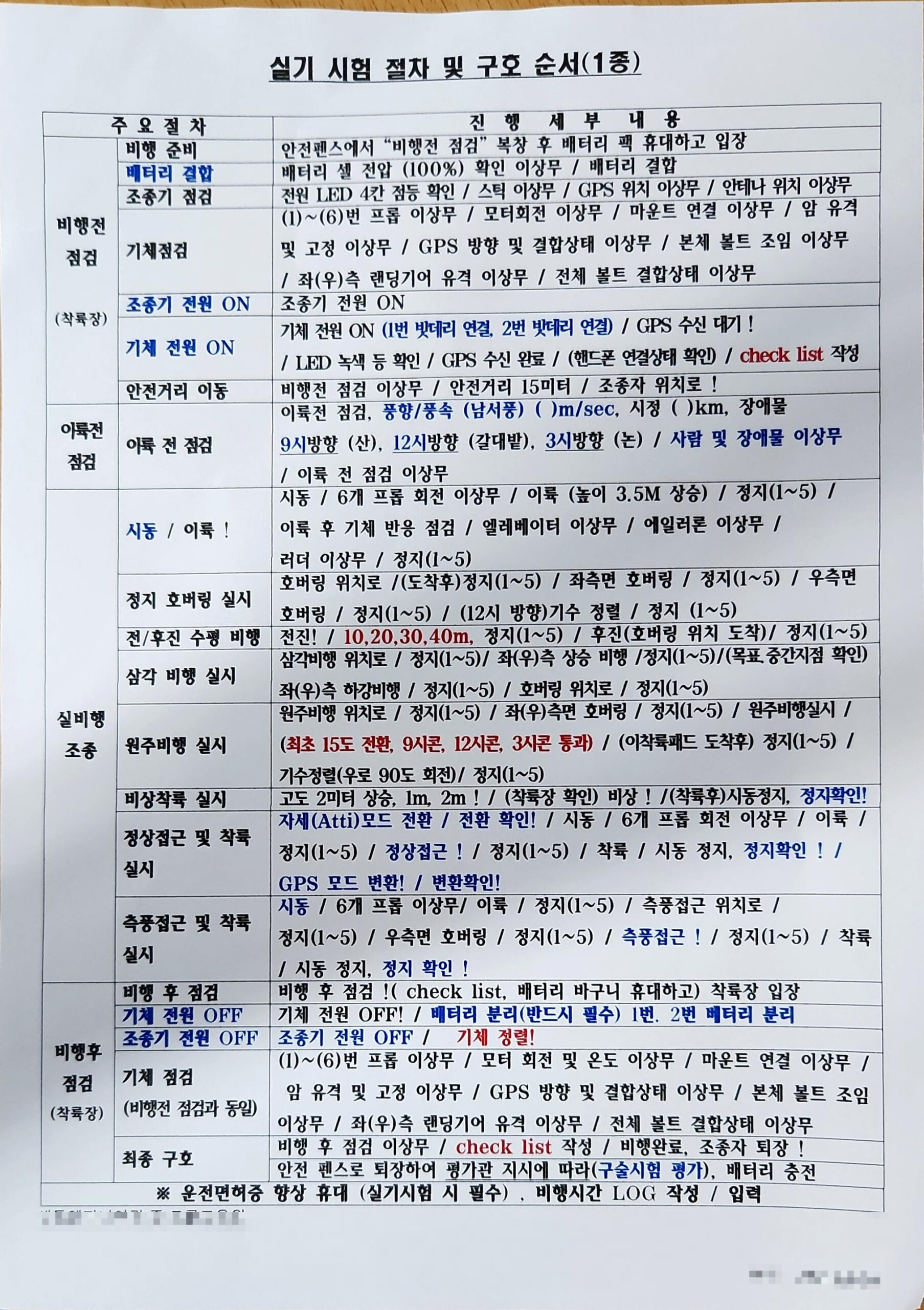 드론(무인멀티콥터) 1종 조종자 과정 - 1주차(9/18~19) - 드론