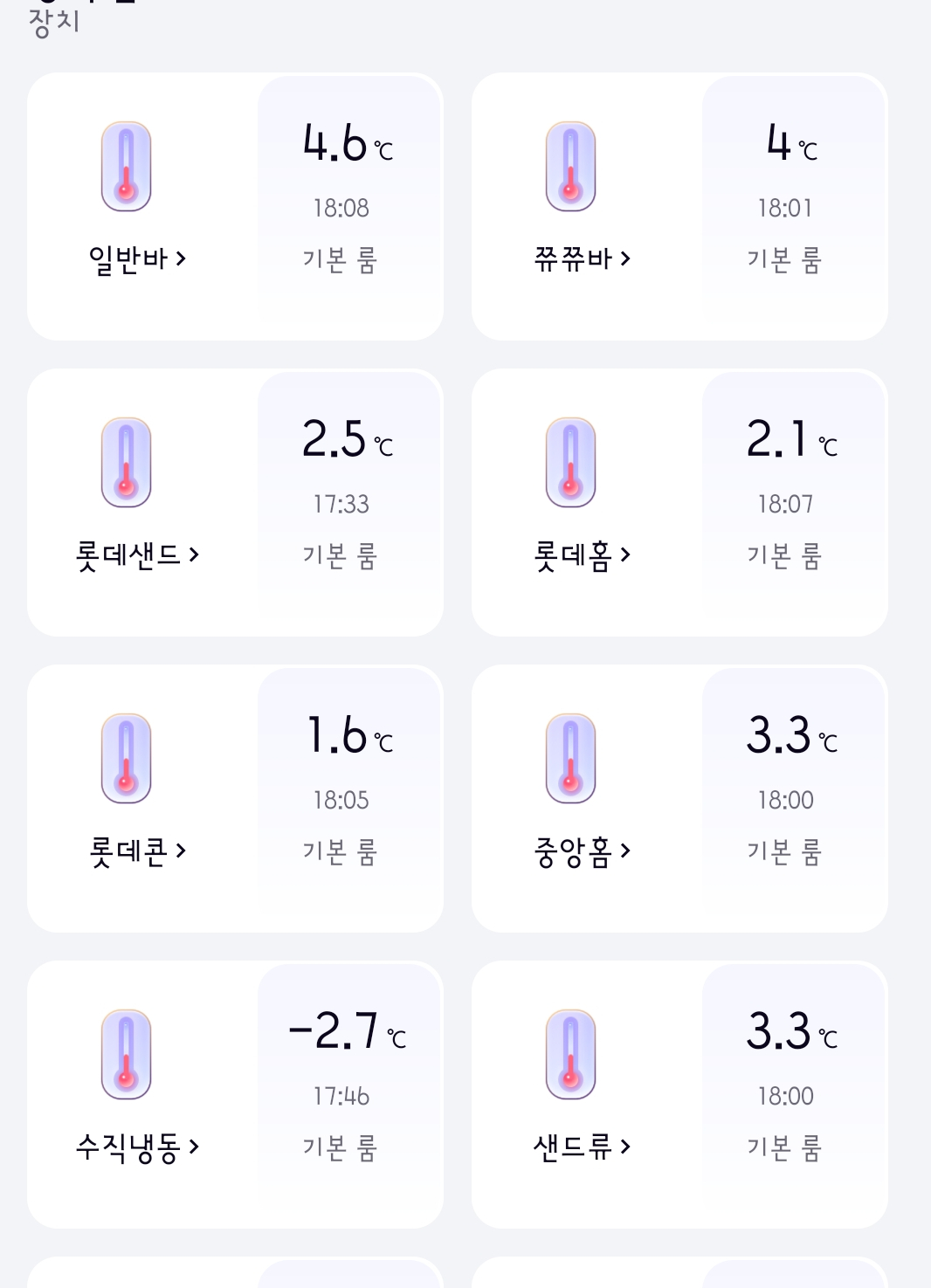 냉동고 온도 모니터링 시스템 - 아이스크림할인점관련