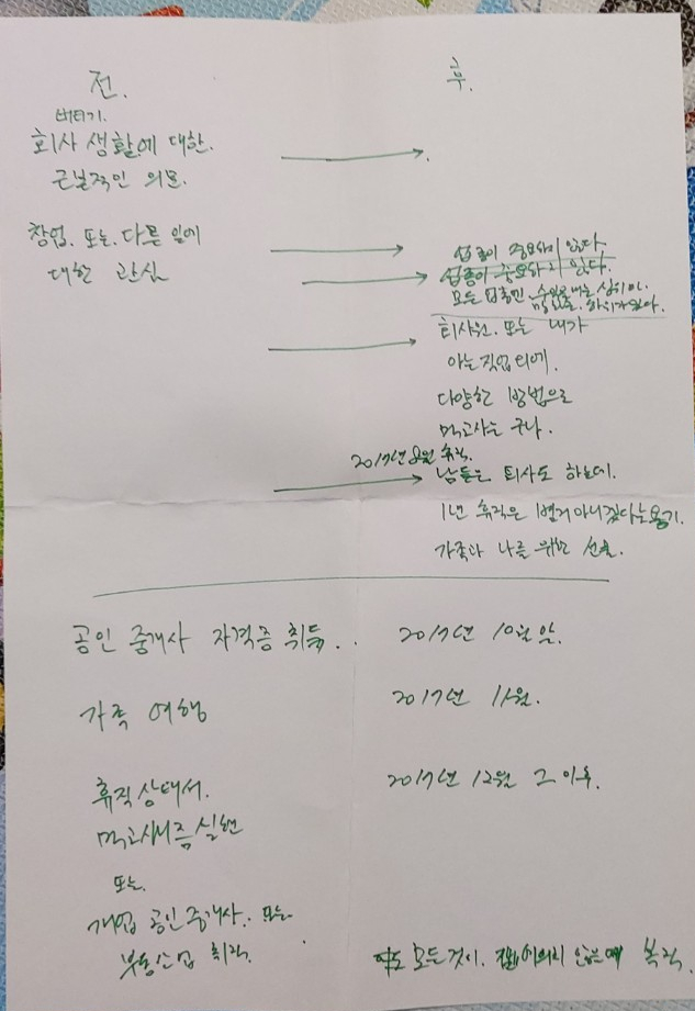 퇴사 학교의 추억 - 오늘생각