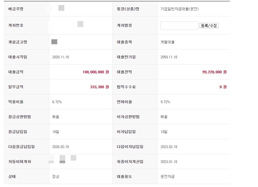 주택 담보 사업자 대출 - (ft. 대환대출 금리 5.69~5.89%) - 기타 tip