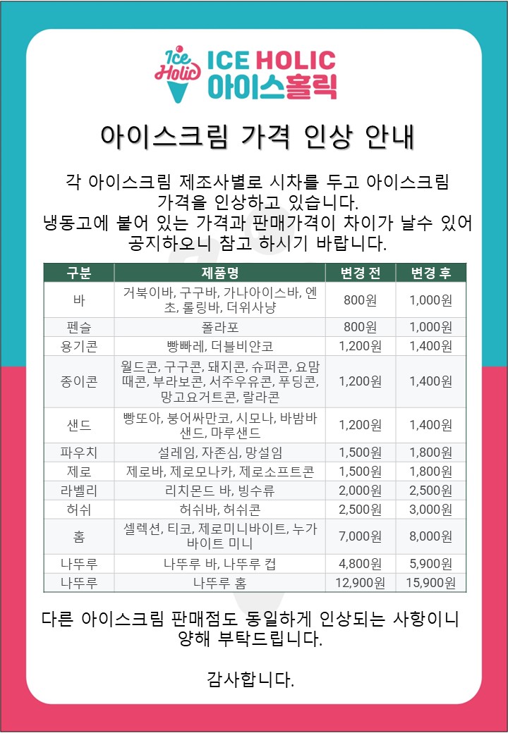 아이스크림 가격 인상! 롯데·해태·빙그레·서주까지… - 아이스크림할인점관련