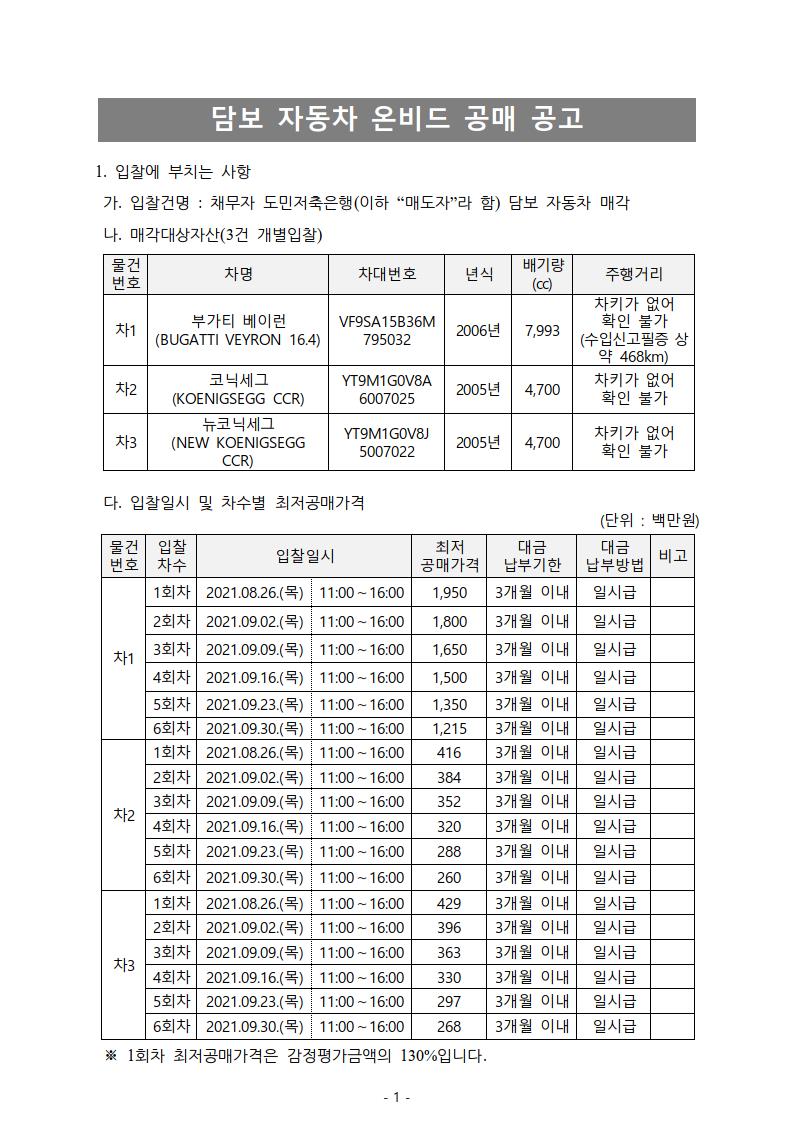흥미로운 자동차 공매 - 도민저축은행 슈퍼카 공매 - 경공매