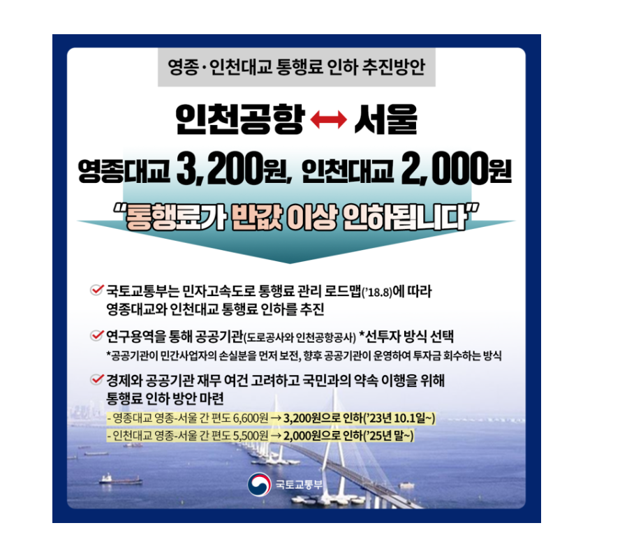 영종.인천대교 통행료 인하 추진방안 - 기타 tip
