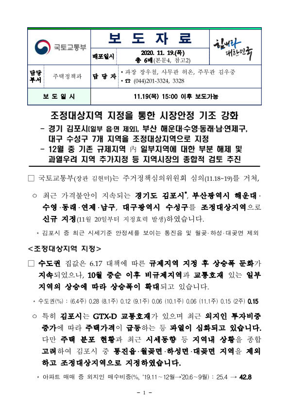 조정대상지역 추가지정 - 2020년11월19일 - 부동산이야기