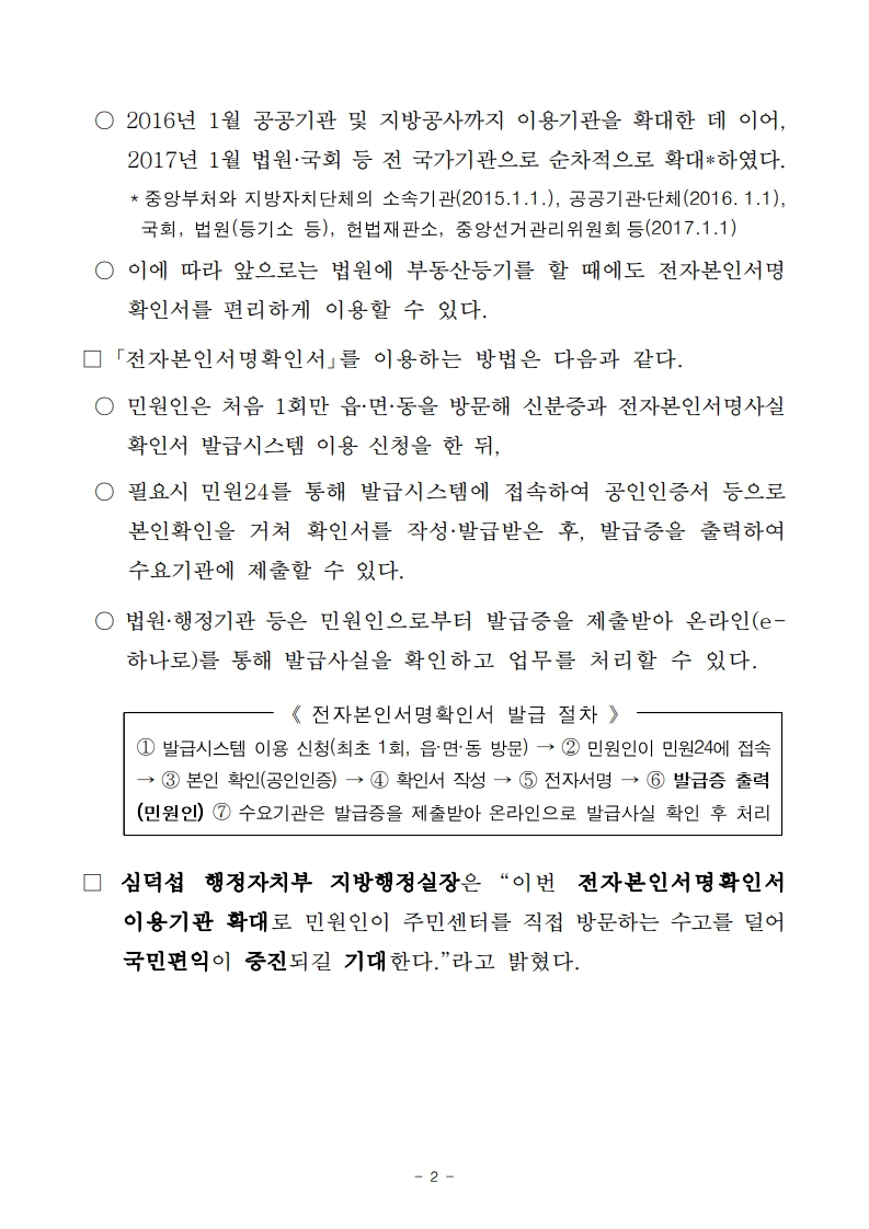전자본인서명사실확인서 문전박대 - 오늘생각