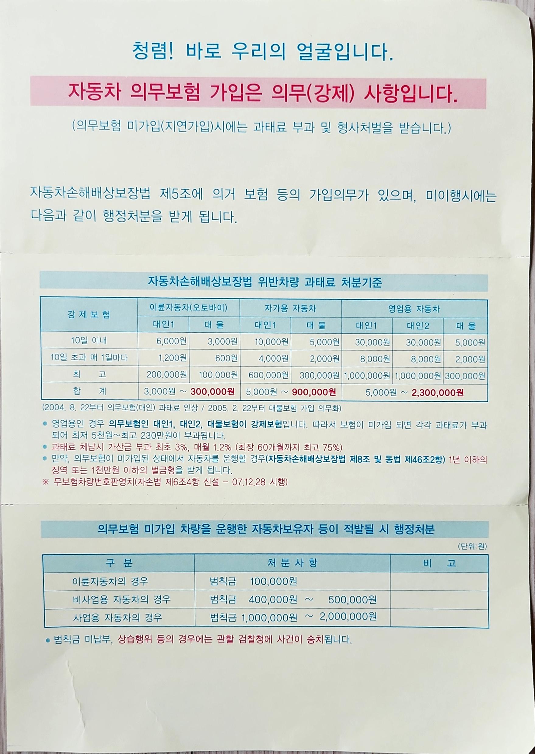 자동차 의무보험 미가입 과태료 - 기타 tip