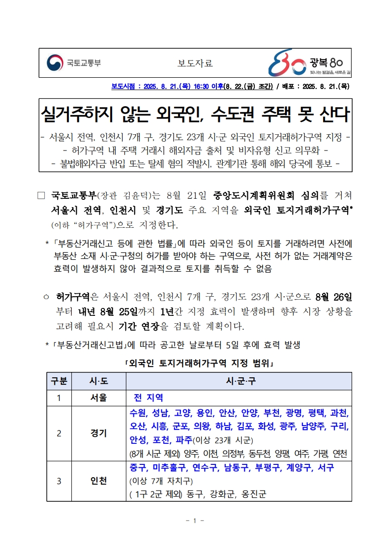 실거주하지 않는 외국인, 수도권 주택 취득 제한된다 - 부동산이야기