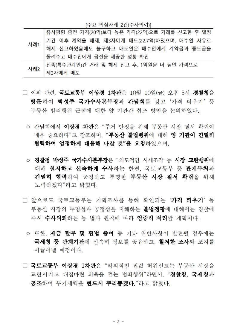 부동산 가격 띄우기 의심거래 단속 - 부동산이야기