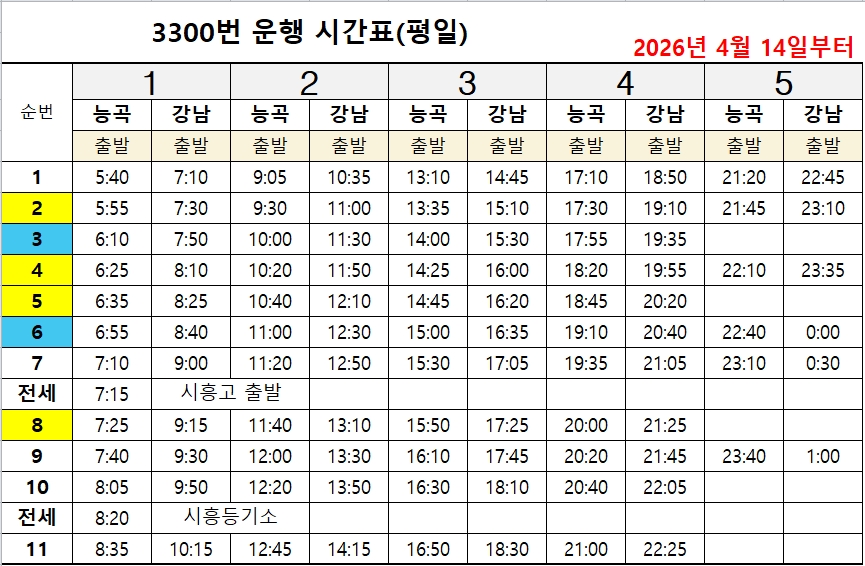 시흥 3300번 광역버스 시간표 (26.04.14~) - 기타 tip