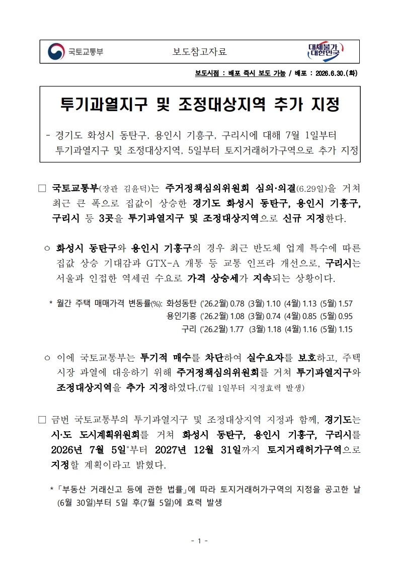 화성 동탄, 용인 기흥, 구리 투기과열지구 및 조정대상지역 신규 지정! 핵심 내용 총정리 - 부동산이야기