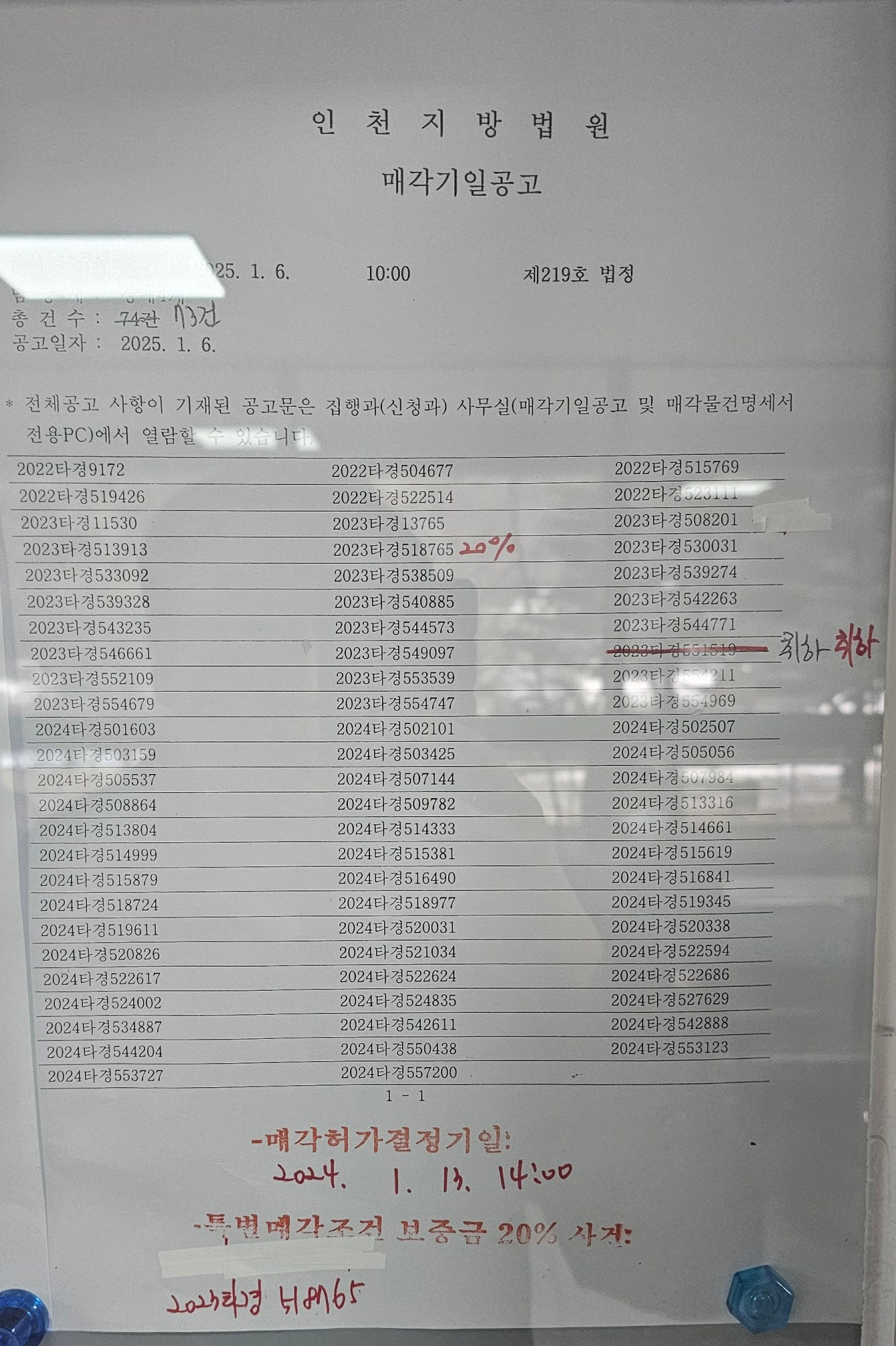 경매 시장 새로운 포식자 등장? (ft.인천지방법원 25.01.06 풍경) - 경공매