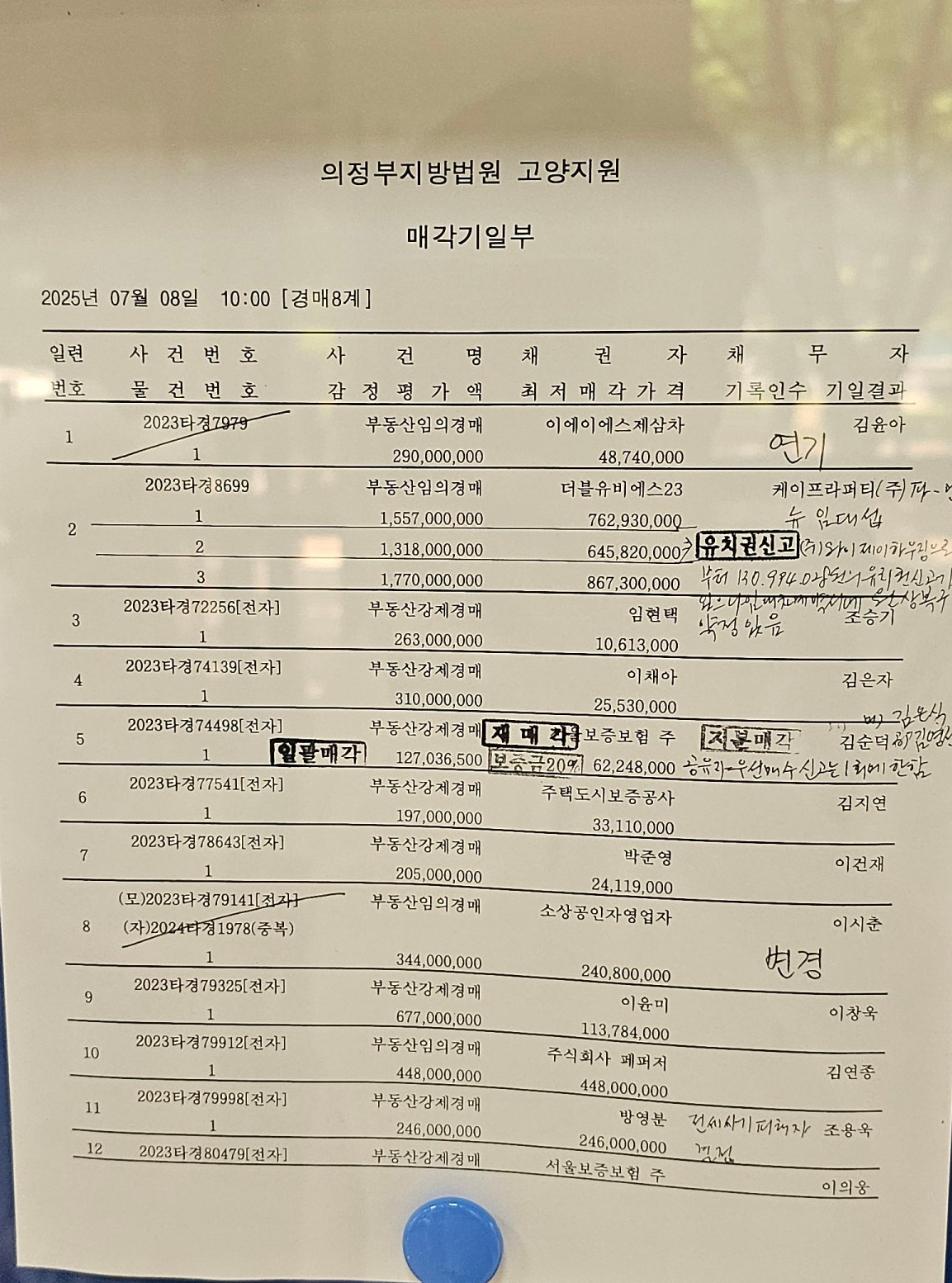 2025년7월8일 고양지원 경매법정스케치 - 경공매