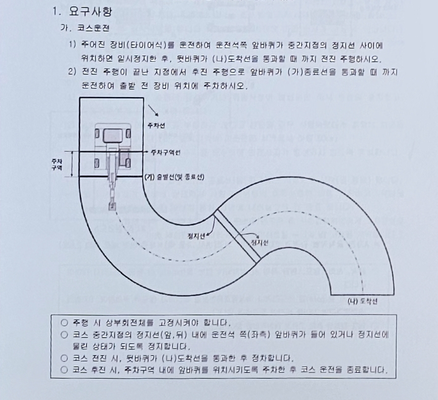 굴착기 실기 - S자 주행 - 운전면허이야기