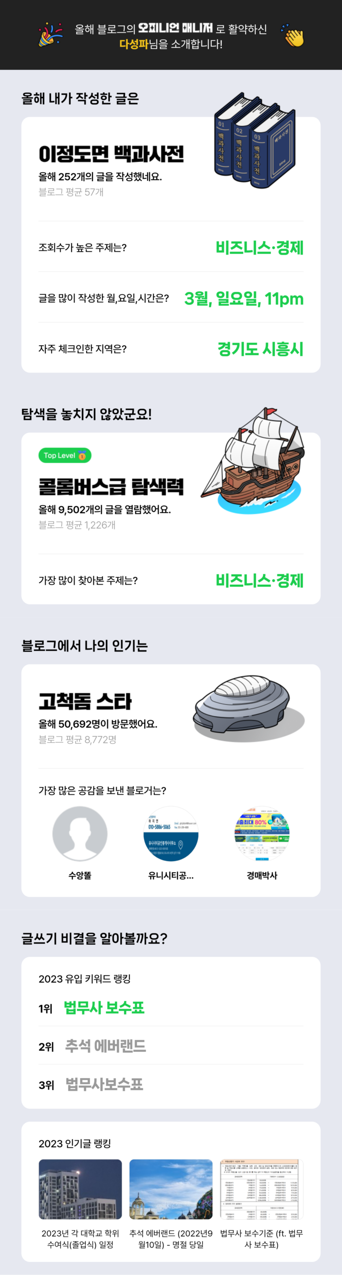 [2023 마이 블로그 리포트] 데이터로 알아보는 블로그 속 숨은 직업 찾기! - 포토로그