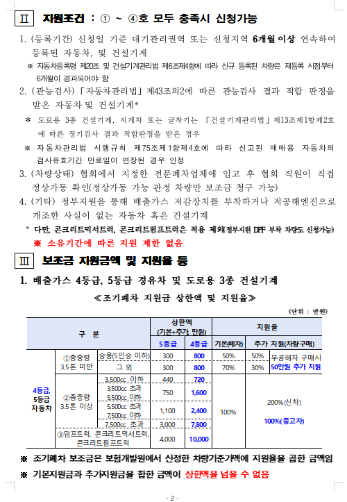 2023년 서울시 조기폐차 보조금 지원사업 공고-서울특별시 - 기타 tip