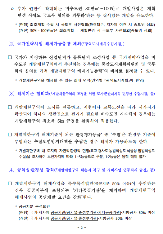 개발제한구역 제도개선 입법예고 추진 (2023.3.1) - 부동산이야기