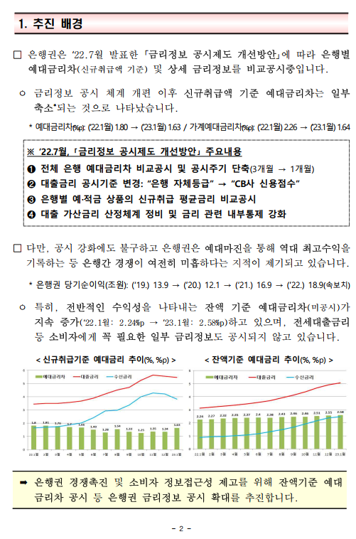 은행권 예대금리차 공시 확대 방안 - 기타 tip