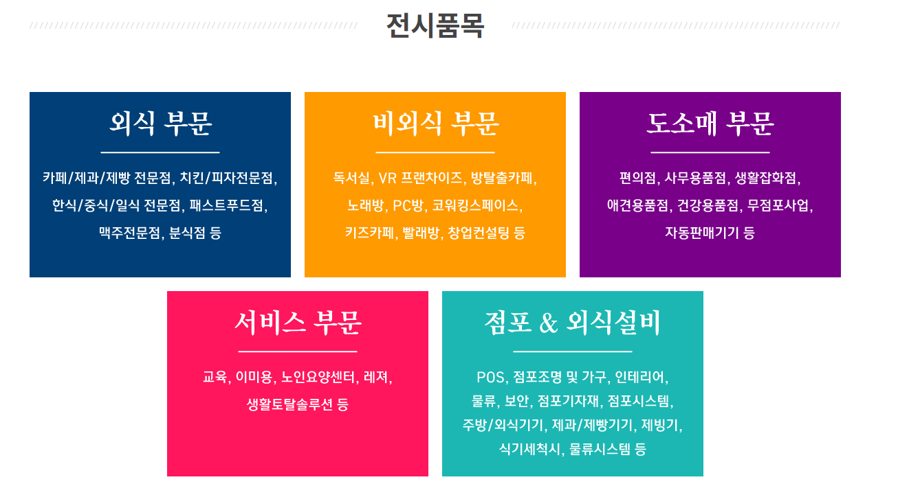 프랜차이즈 창업박람회 2023 SETEC - 기타 tip