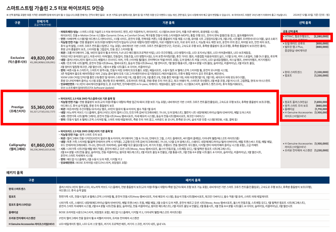 디 올뉴 팰리세이드 사전 계약 - 기타