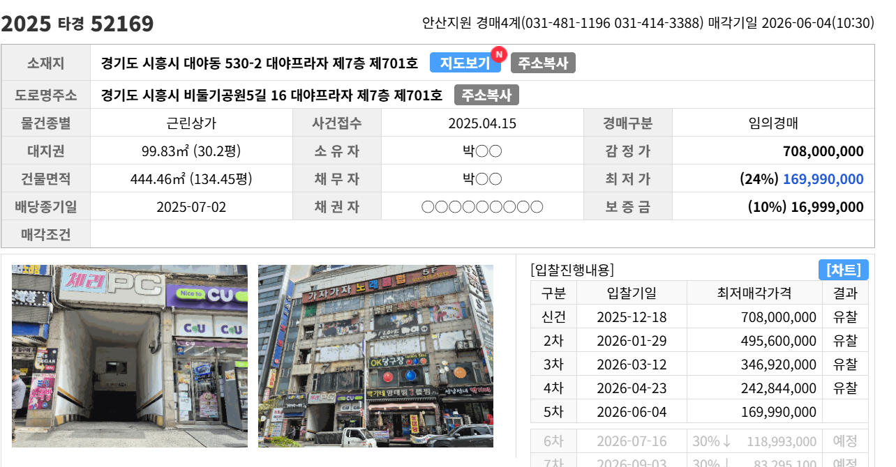[시흥 상가 경매] 땅값도 안 되는 반값 상가! 신천역 중심상업지역 대야프라자 134평 (2025타경52169) - 경공매