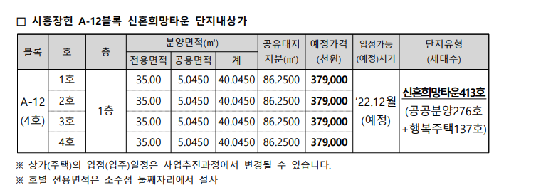 시흥 장현 A12블록 단지내상가 분양공고 - 부동산이야기