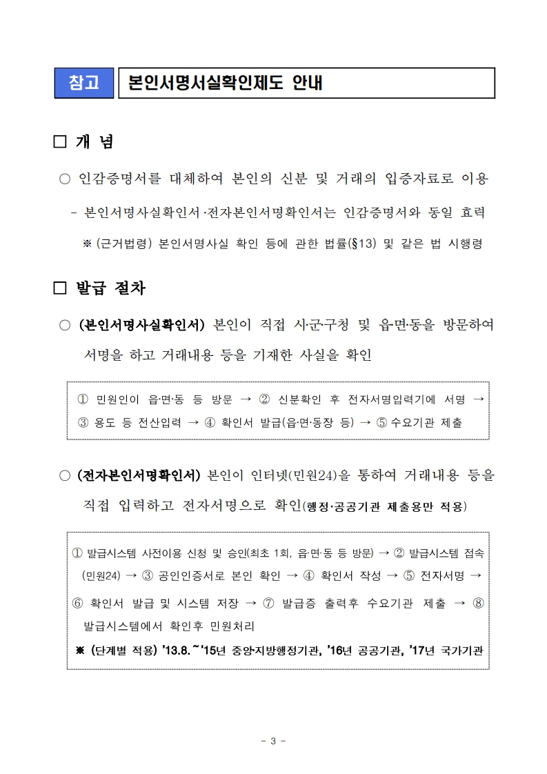 전자본인서명사실확인서 문전박대 - 오늘생각
