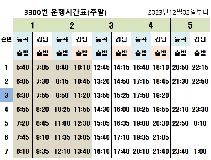 시흥 3300번 광역버스 시간표 (26.04.14~) - 기타 tip
