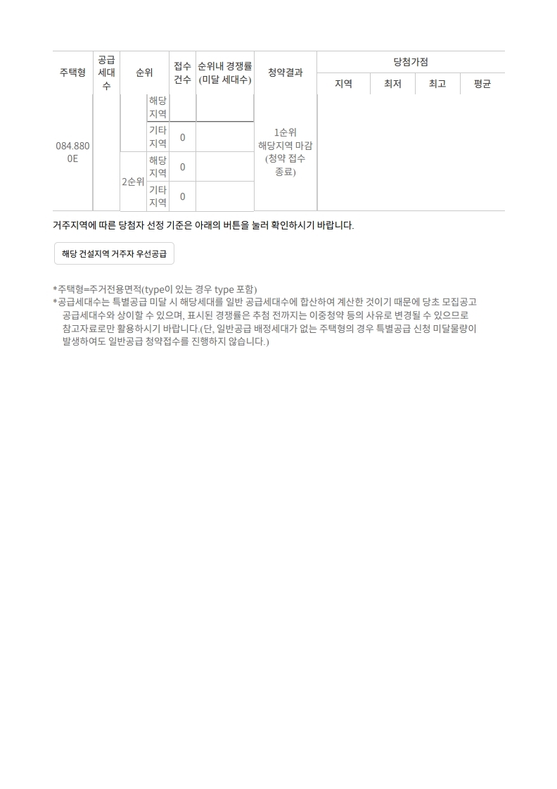 증산2구역,수색6구역,수색7구역 청약 경쟁률 - 부동산이야기