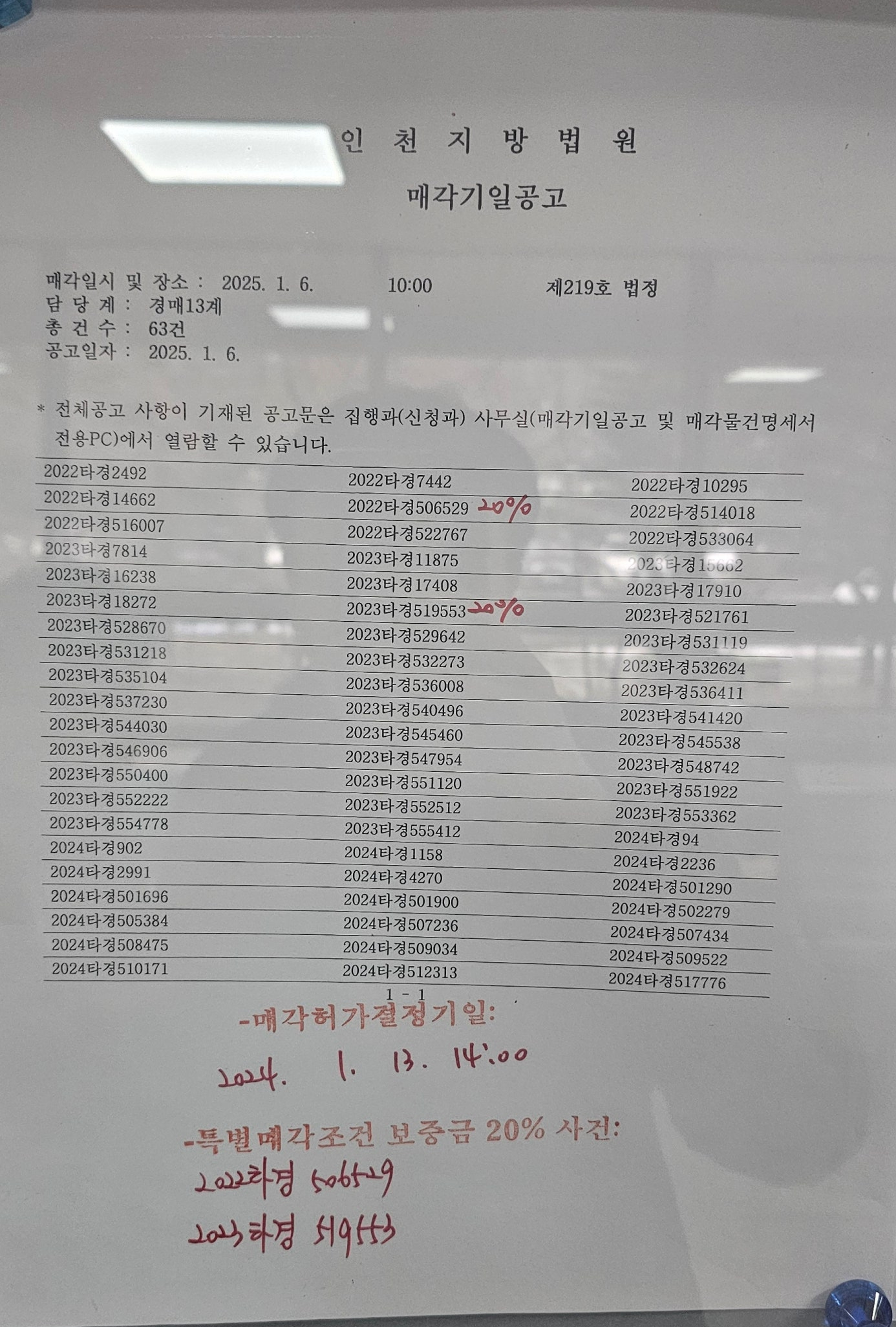경매 시장 새로운 포식자 등장? (ft.인천지방법원 25.01.06 풍경) - 경공매