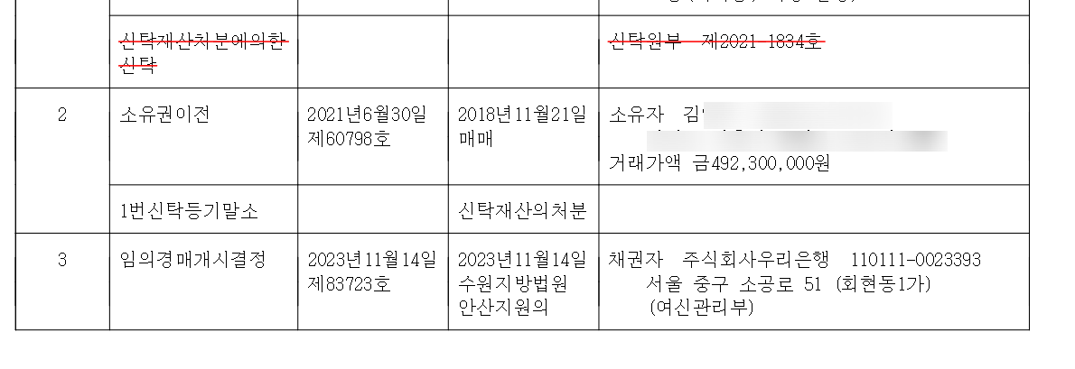 분양가 대비 1/4 - 2023타경5529 플랑드르 상가 경매 - 경공매