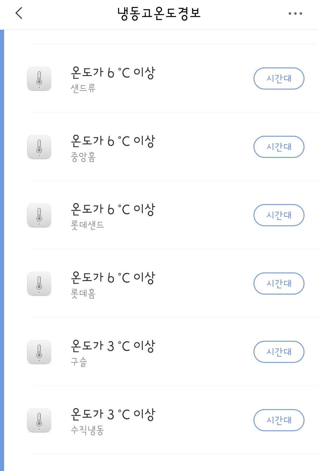 냉동고 온도 모니터링 시스템 - 아이스크림할인점관련