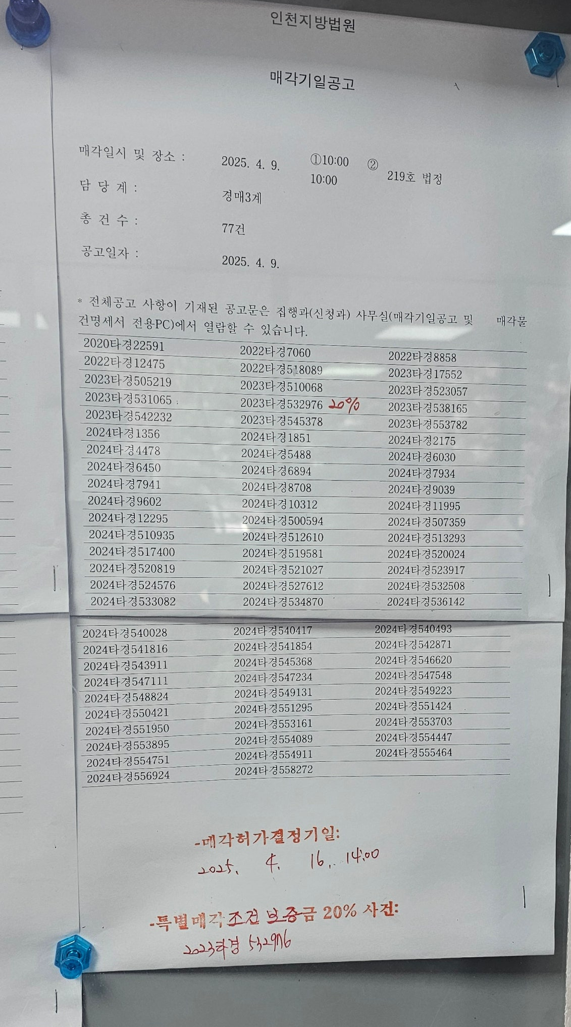 2025년 4월 9일 인천지방법원 경매 법정 현장스케치 - 경공매