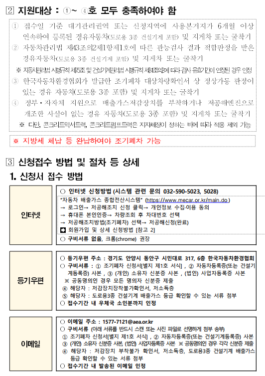 2023년 노후경유차 조기폐차 지원금 (지원 사업 공고 - 경기 시흥시, 등급조회) - 기타 tip
