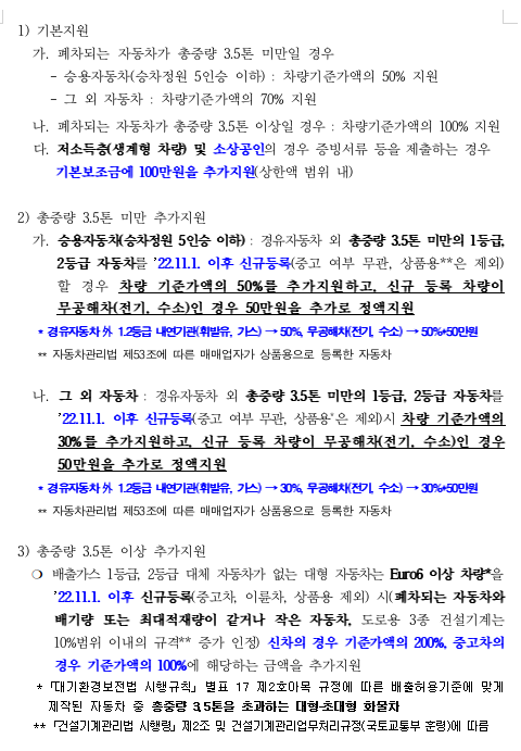 2023년 서울시 조기폐차 보조금 지원사업 공고-서울특별시 - 기타 tip
