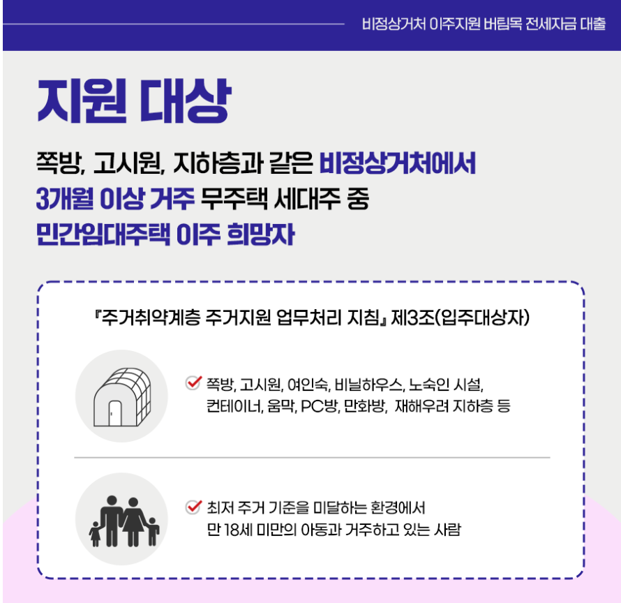 쪽방촌·고시촌 등 비정상거처 거주자 이주지원! 4월 10일부터 접수 시작 - 기타 tip