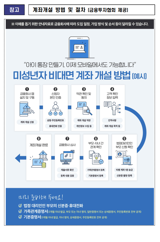 자녀 계좌 개설 절차 간소화 - 기타 tip