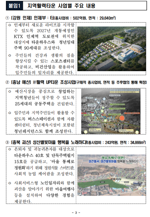 체육,편의시설 갖춘 전원마을 본격 추진 - 부동산이야기