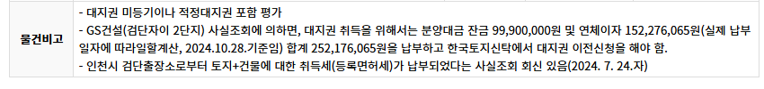 경매 물건 복기 - 인천 2023타경11097 아파트 경매 - 경공매
