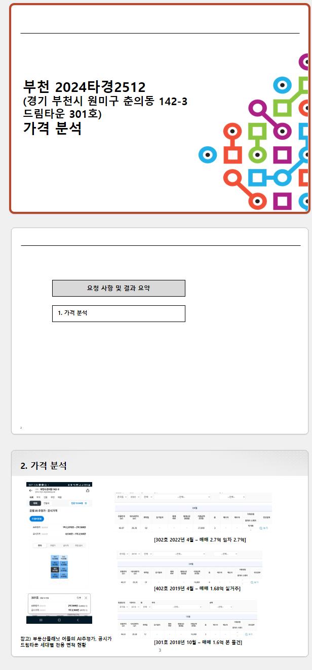예상 낙찰가 적중! 부천지원 2024타경 2512 낙찰가 분석 사례 - 경공매