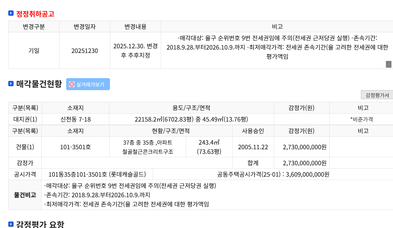 "집 대신 전세권을 산다?" 잠실 롯데캐슬골드 전세권 매각 사건 (서울 동부 2025타경 51300) - 경공매