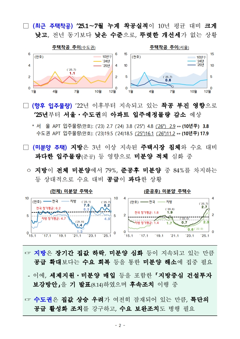 새정부 ‘주택공급 확대방안’ 총정리 (핵심 포인트 한눈에) (ft.9/7대책) - 부동산이야기