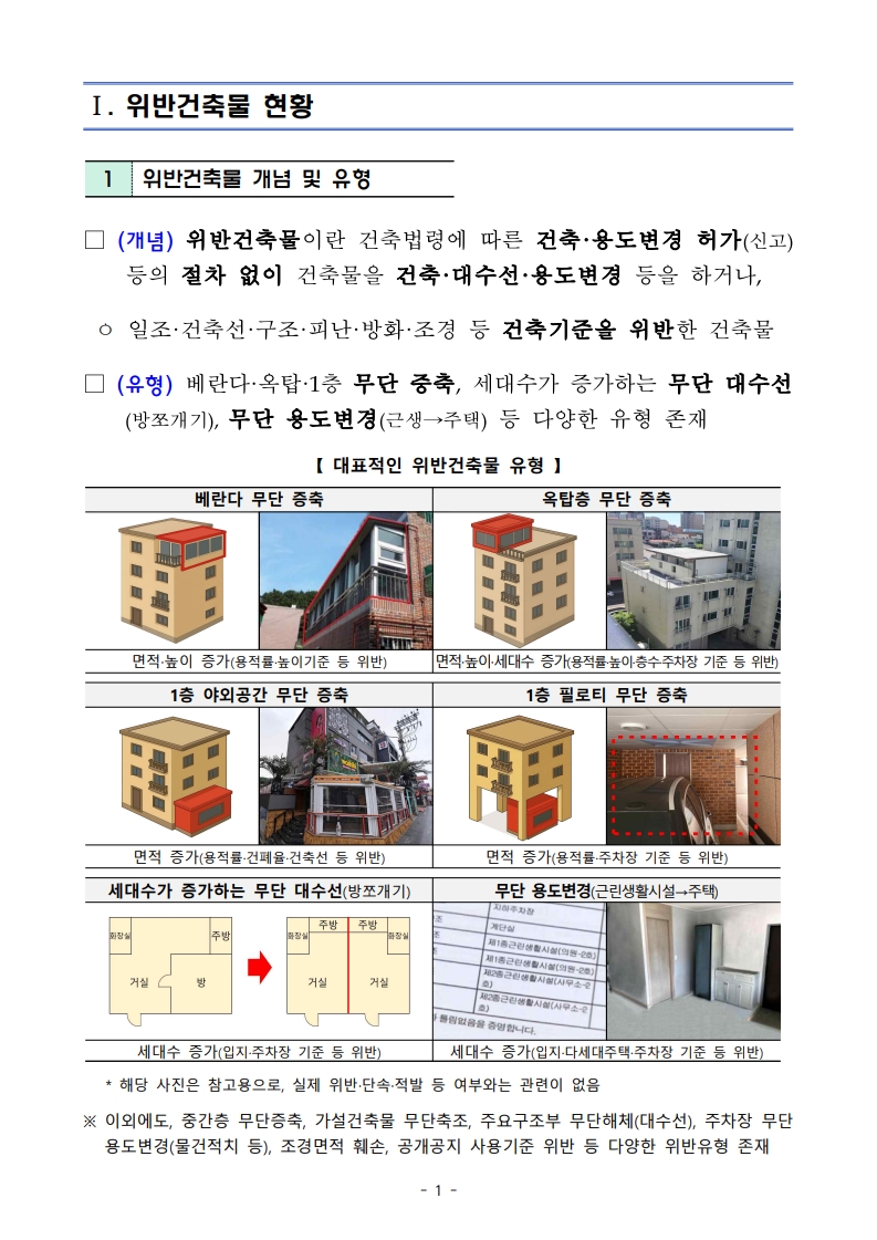 국토교통부 「위반건축물 합리적 관리방안」 보도자료 - 부동산이야기