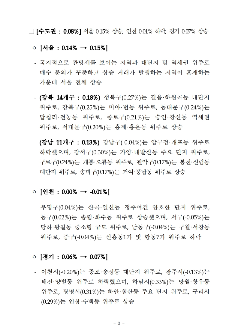 금주의 부동산(아파트) 전망 (ft. 부동산원 주간 아파트 가격동향) - 부동산이야기