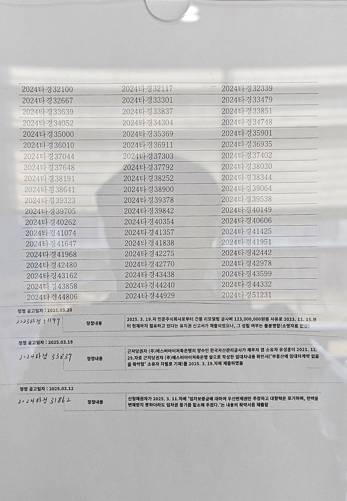 2025년 3월 20일 부천지원 경매법정 현장 스케치 - 경공매