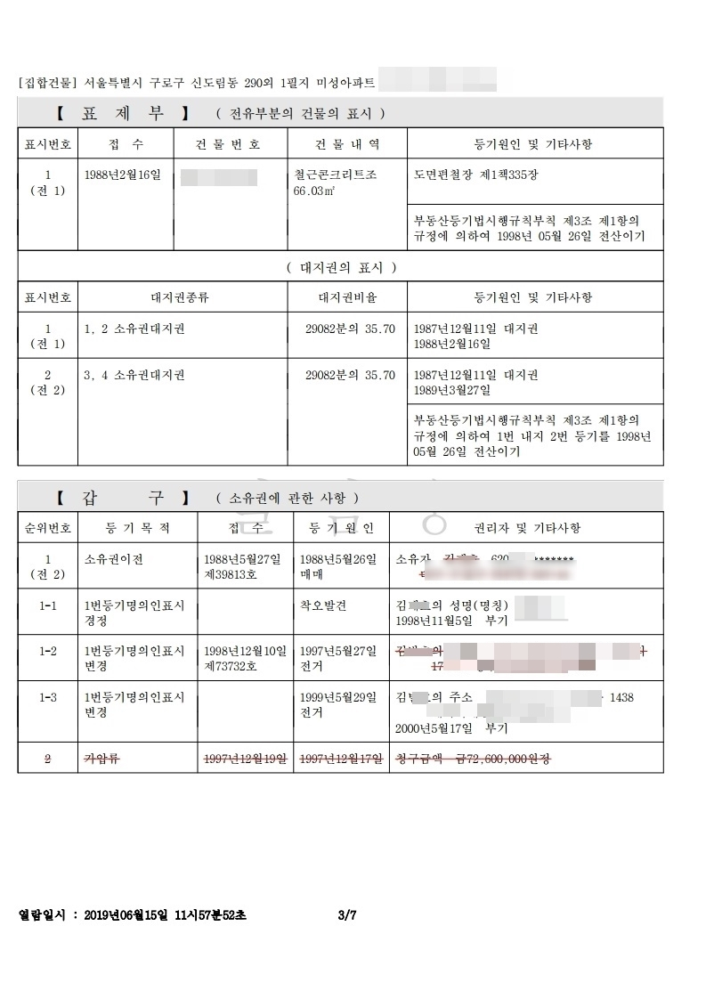 구로구 신도림동 미성아파트 - 6년간 시세차익 5억- 등기부 뜯어보기 - 부동산이야기