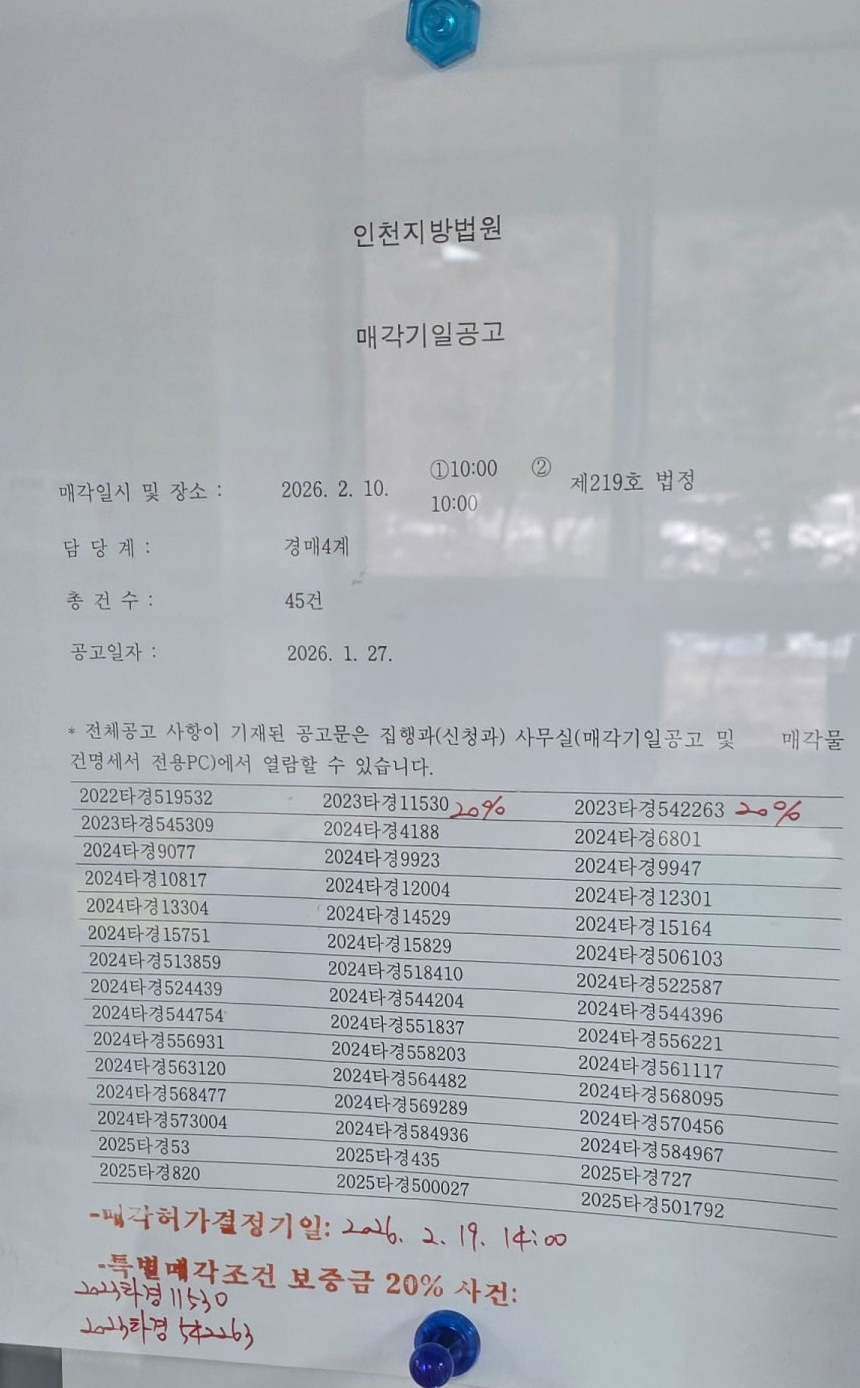 2월10일 인천지방법원 경매현장스케치 - 경공매