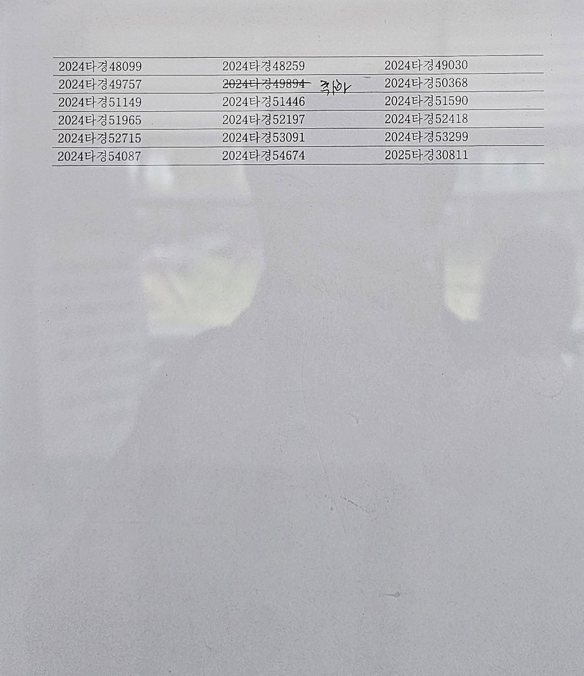 2025년 4월22일 부천지원 경매 현장 스케치 & 성공 투자 사례 - 경공매