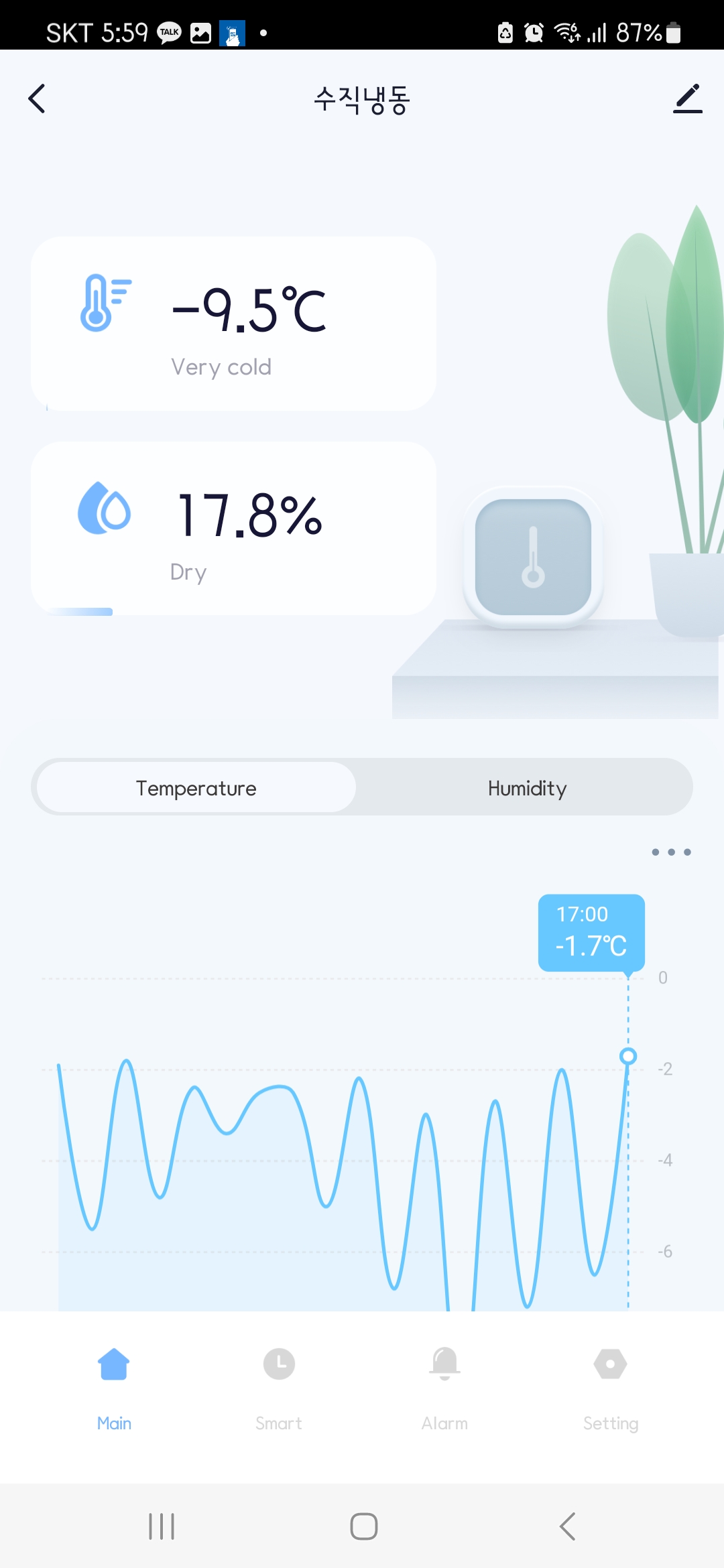 냉동고 모니터링 시스템 - TUYA IOT 허브 및 센서 - 아이스크림할인점관련